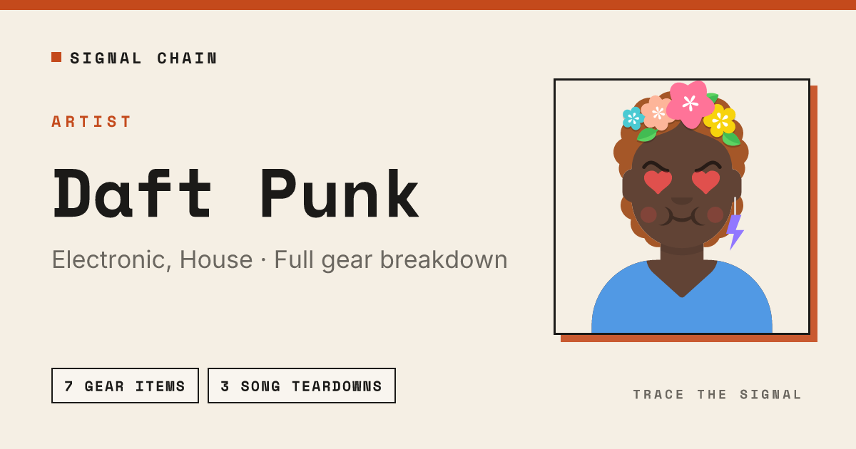 Daft Punk Studio Setup: DAW, Plugins, Synths & Mics