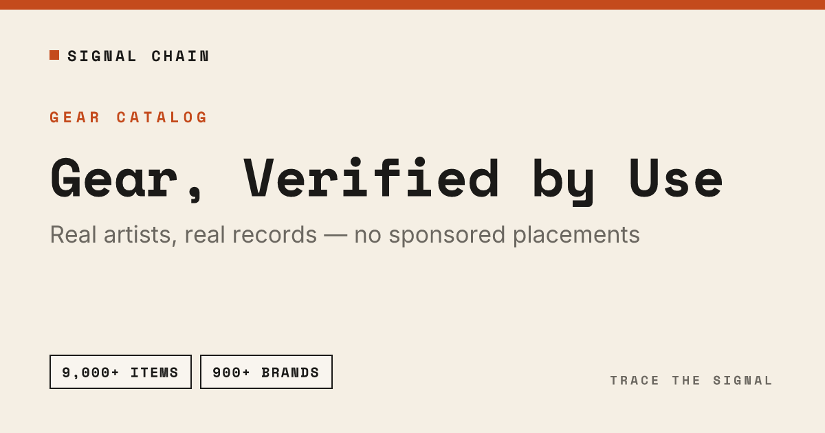 Music Gear Database — What the Greats Actually Use